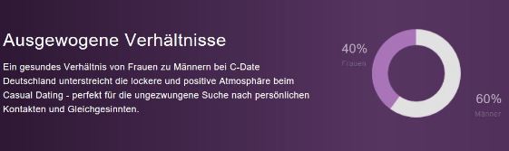 interview mit heinz laumann von c-date zu casual dating