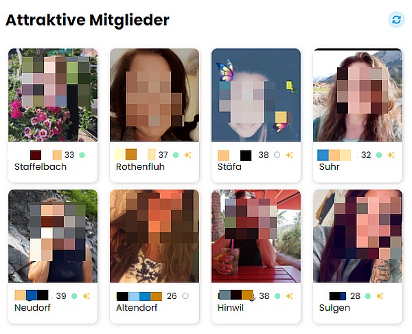 Mitglieder für finya login Partnersuche bei