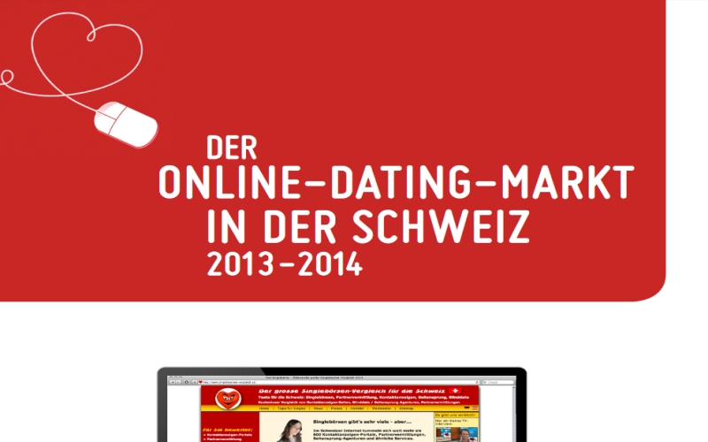 online dating markt