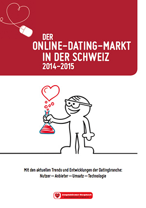 online dating markt