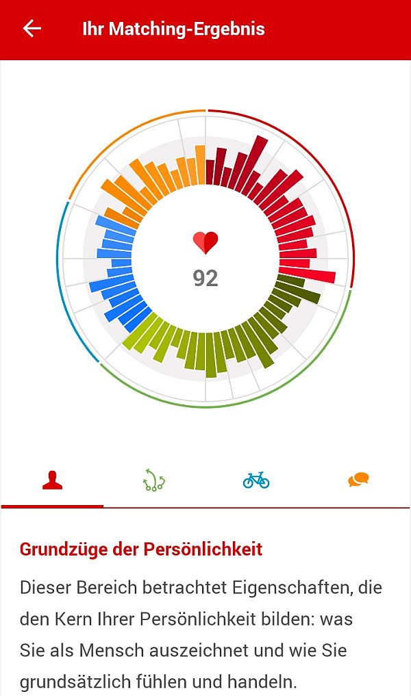 Matching Ergebnisse Parship App