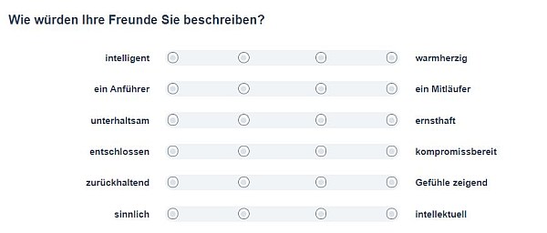 persönlichkeitstest zusammen.ch