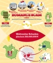 Infografik - Romance Scam 2013